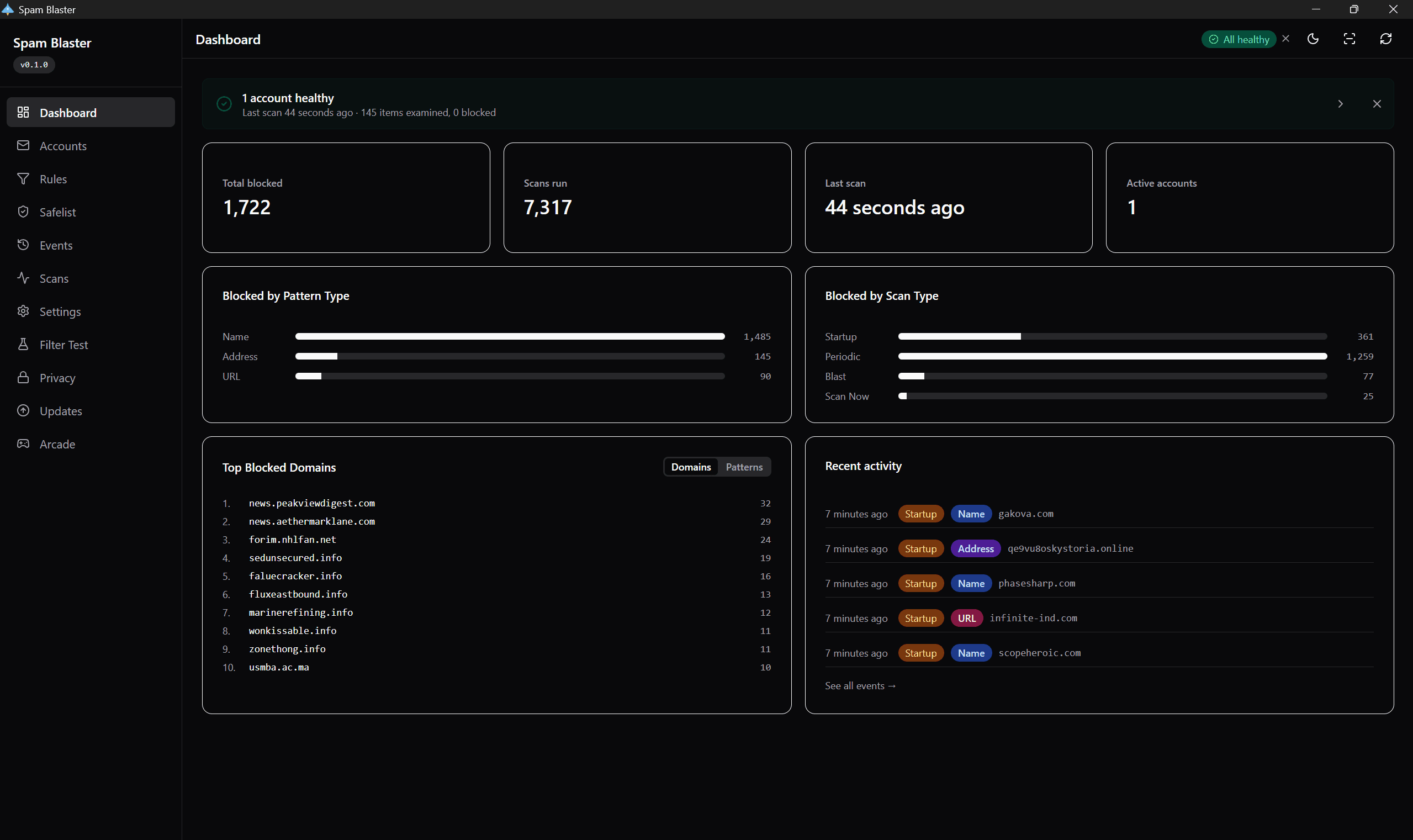 The Spam Blaster dashboard